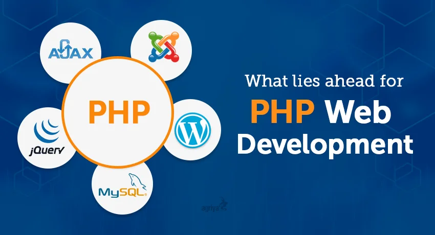 PHP development