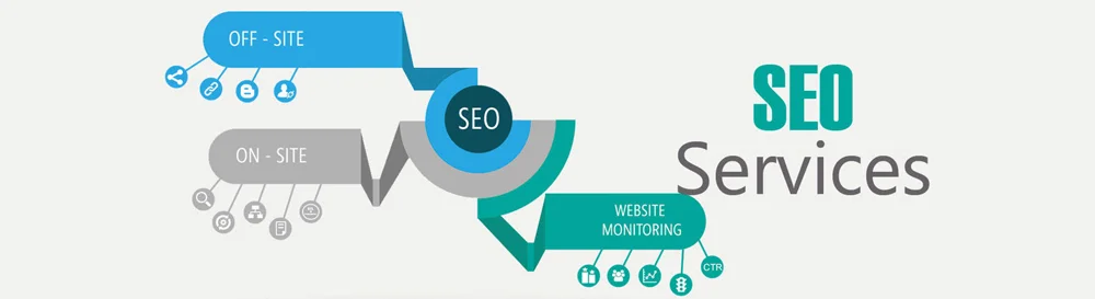 SEO Services